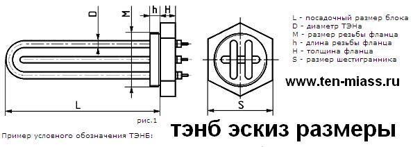 схема блока тэна